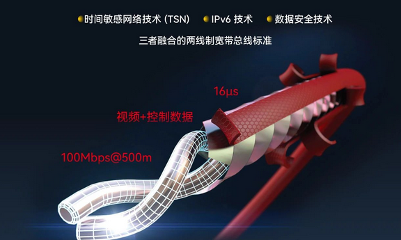 東土科技亮相2023年中國(guó)國(guó)際工業(yè)博覽會(huì)，展示創(chuàng)新應(yīng)用